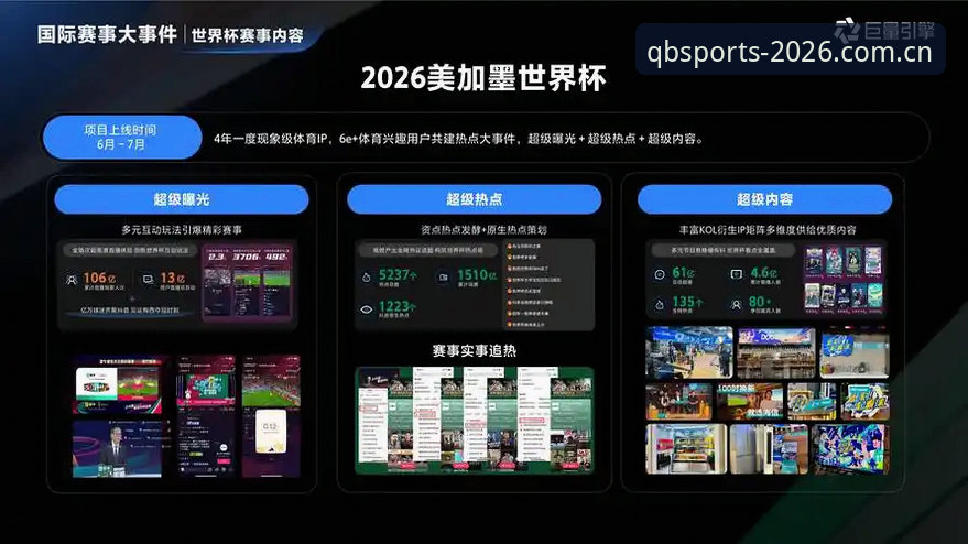 谈球吧平台2026新版实用指南：掌握体育数据的必备知识